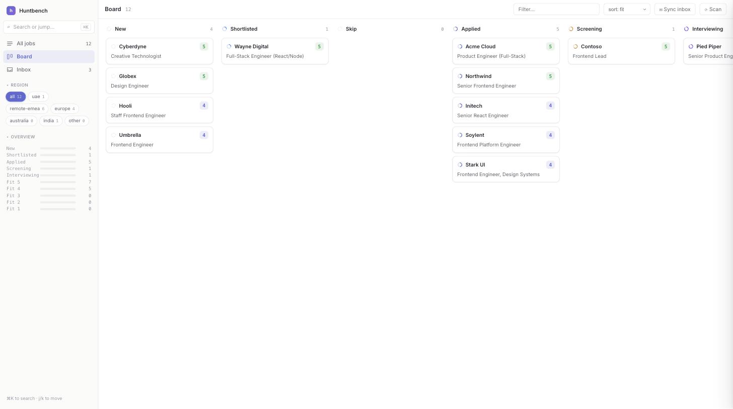 Kanban board with pipeline columns
