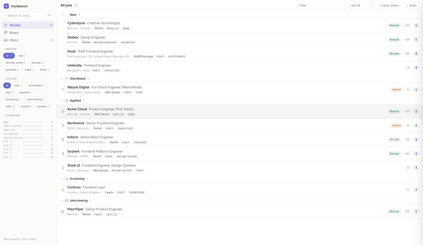 Status-grouped job pipeline with 1–5 fit scores